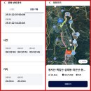 ❤️봉서산~백일산~삼태봉~파군산~동대산~무제산종주25.11.22일 이미지