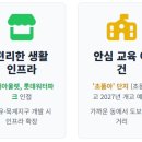 김해골든루트일반산단 -1 이미지