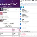 (주)평정 스타뉴스