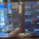 현풍 | [후기] 현풍닭칼국수 상주점 : 내 복날 복달임 푸드