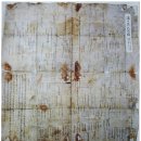 최루백 효자비각 이미지