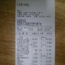 [2008. 05. 10] 5월 10일 어르신댁에 전해드린 물품 내역 이미지