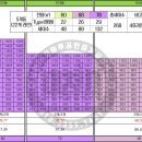 이천신둔공인중개사사무소 이미지