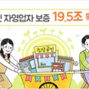 중소기업 | 2018년 2차 국민체육진흥기금 스포츠산업 융자 신청 공고 | 비즈인포 이미지