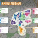 新 경제·교통 중심의 복합스마트거점공간 천안역세권 이미지