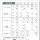 서울베스트안과 이미지