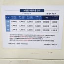 덕포역 2번 출구와 4번출구 사이 | 홍대 짐보관 홍대입구역 짐보관소 (짐보관함) 9곳 요약