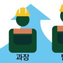 한국난방관리(주) 이미지