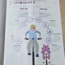 자전거안전교육장 | 자전거 못 타는 뚜벅이 탈출기 양천구청 무료 자전거 교실 일주일 체험 후기