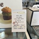 버터블리