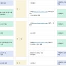 용인시청 제1별관 | 용인시 한옥건축 지원사업 추가 모집! 최대 1,000만원 지원받는 방법 총정리 (2026 신청기간·대상·조건)