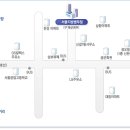 대방역 6번출구 횡단보도 이미지