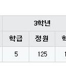 (주)한국와코루 현대무역 와코루 이미지