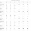 호명나루165풀빌라 이미지