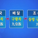 황족구이 이미지