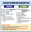 납부필증+기타 | ✅ 카페 창업 절차 총 정리(위생교육, 영업신고, 사업자등록 등)