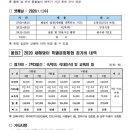 국립남도국악원 새해맞이 특별문화체험 신청 안내 이미지