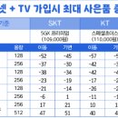 성지폰 이미지