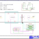 차량출입시설 네이버블로그