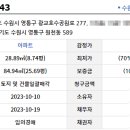 에스클래스 주식회사 이미지