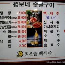 뚱보네 이미지