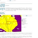 안성공인중개사사무소 이미지