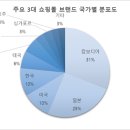 붐(BOOM식당) 이미지