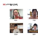 씨오디아이