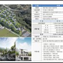 세종주택관리주식회사