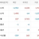 에스엘메디칼 이미지