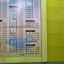 함가네일원동김밥