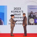 한국보안평가