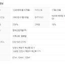 계산 현대아파트 이미지