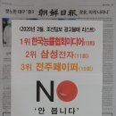 [보도자료] 2020년 2월 월간 조선일보 광고불매, 1위 한국능률협회미디어 2위 삼성전자 3위 전주페이퍼 이미지