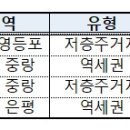 녹번-044 | 서울 4곳 &#39;도심복합사업 예정지구&#39; 신규 지정