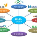 (주)창조종합건축사사무소 이미지