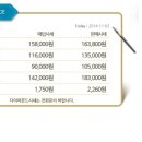 고금9호 이미지