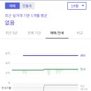 의료법인 서라벌의료재단 이미지