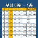 부경미용실 이미지