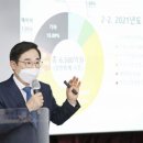 도봉-도봉-2020 이미지