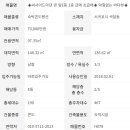 제주도중문공인중개사사무소 이미지