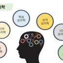 강원대학교 교육대학원 이미지