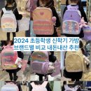 초등학생 가방 추천 신학기 저학년 가방 브랜드별 베스트모음 대구 신세계백화점 후기