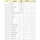 양지-3560 이미지