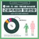 용진한의원 이미지