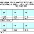 경동복지상사 네이버블로그