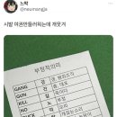 여권 만드는곳 안내문 이미지