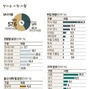진로약국 이미지