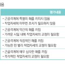 OWAS 조치수준별 평가내용 이미지