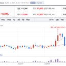 주식회사 케이엔에스